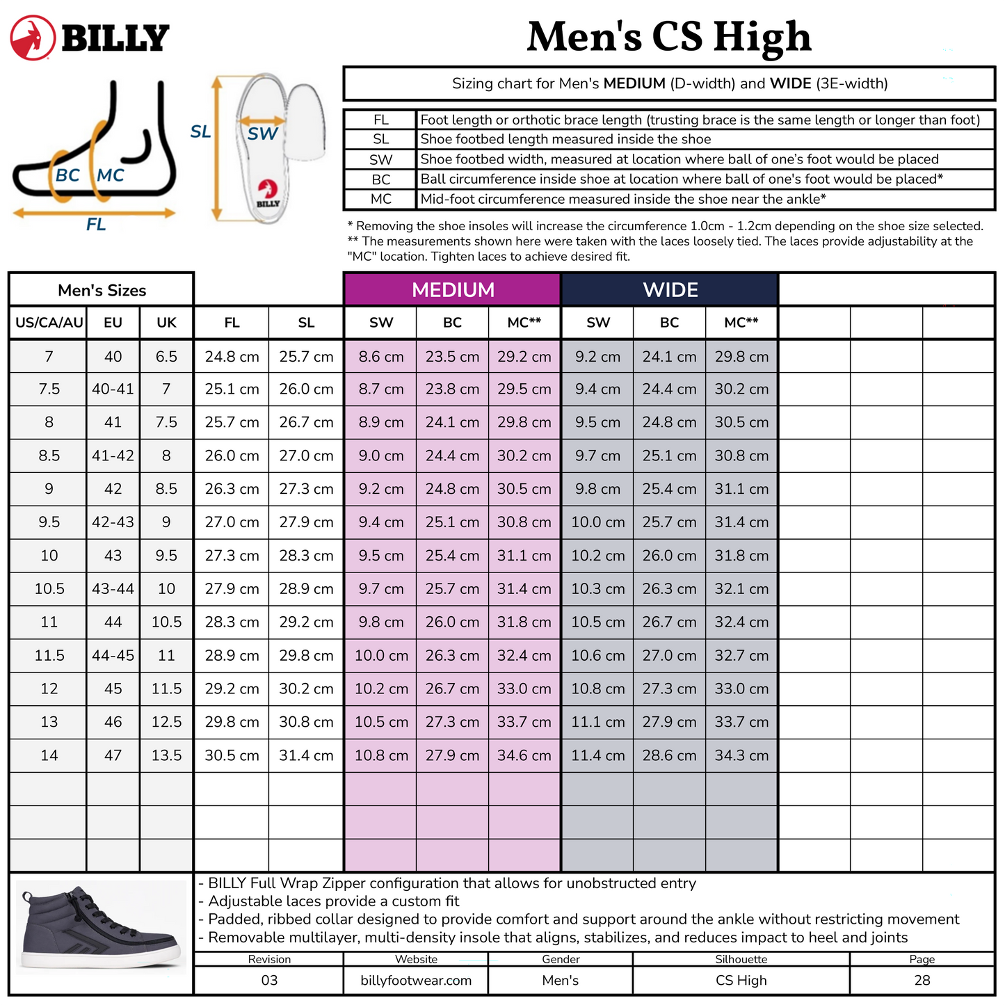 Billy Men's CS High sizing chart with shoe measurements and specifications.