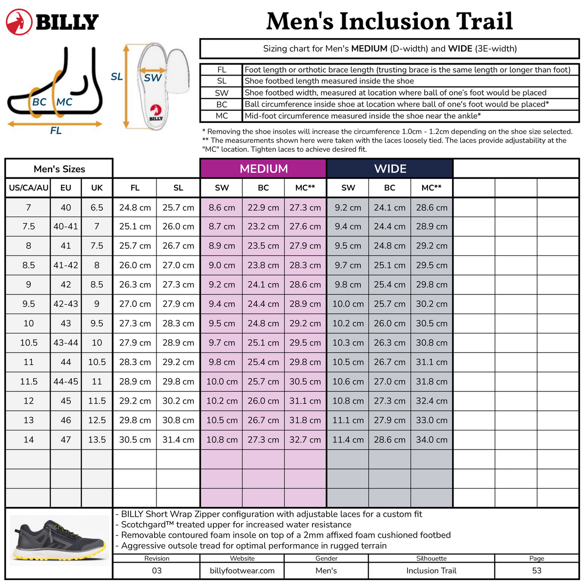 Billy Men's Inclusion Trail sizing chart with shoe measurements.