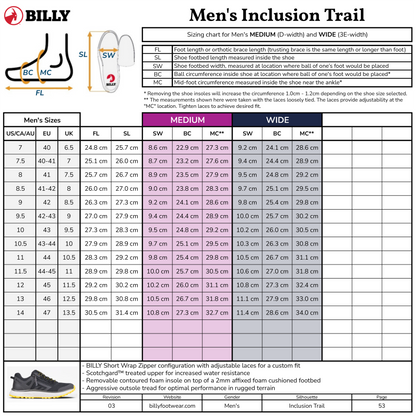 Billy Men's Inclusion Trail sizing chart with shoe measurements.